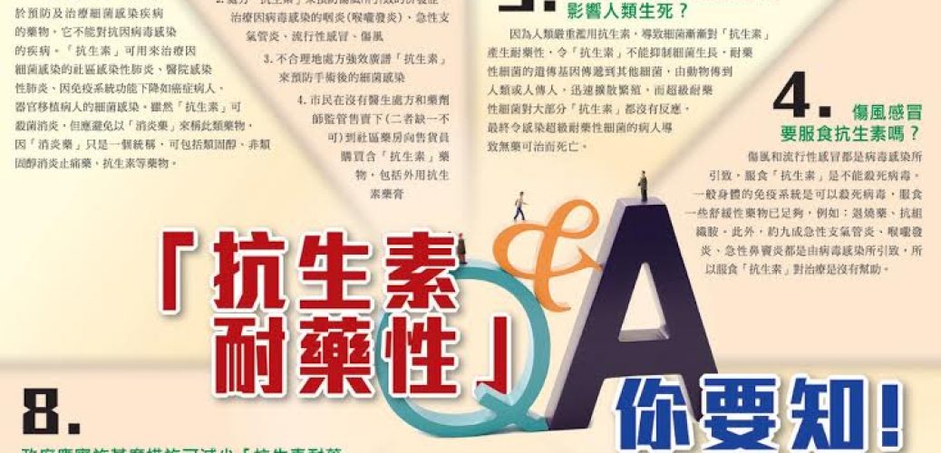 20161114_抗生素耐藥性你要知