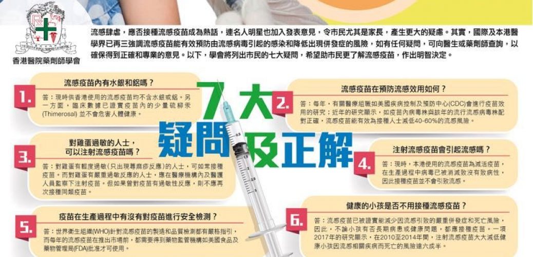 20180214_流感疫苗該打唔該打