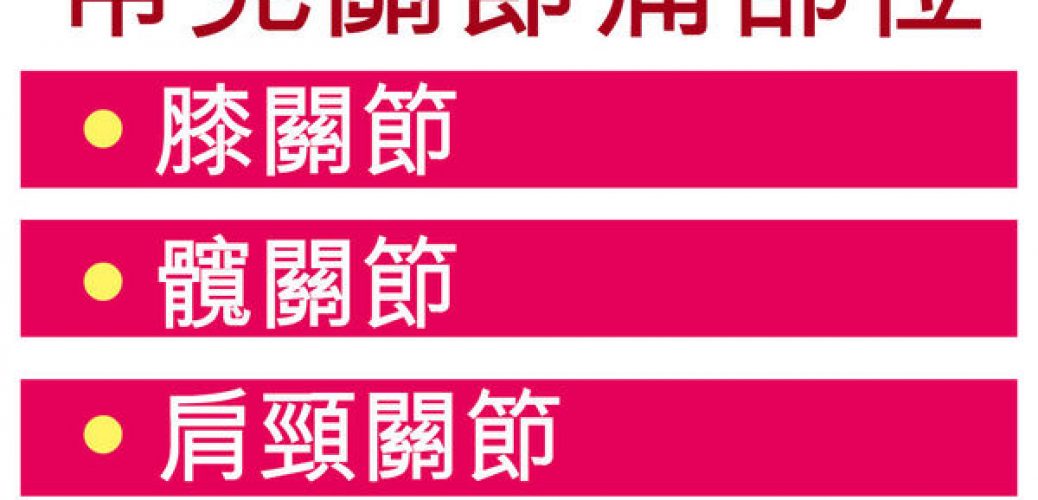 20190717_葡萄糖胺種類多 「結晶型」助減關節痛