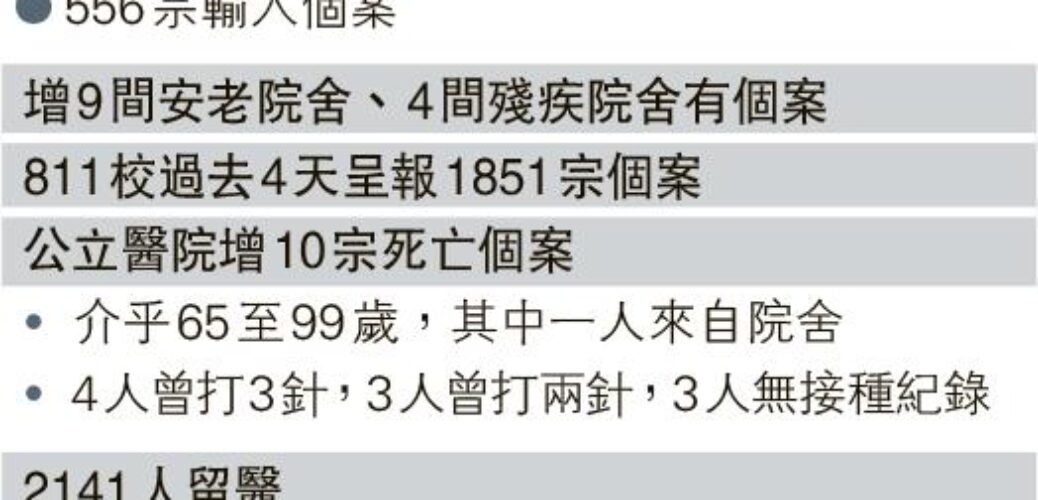 20221115_二價復必泰料月底抵港 崔俊明：高危者或聖誕前可打