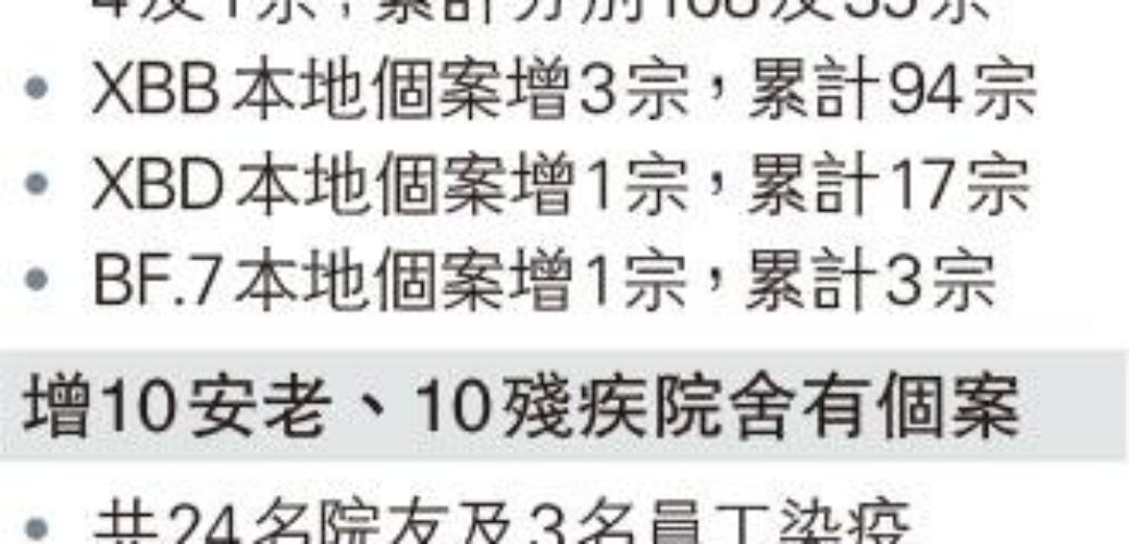 20221201_二價疫苗今可打 科委會商能否當第三第五針